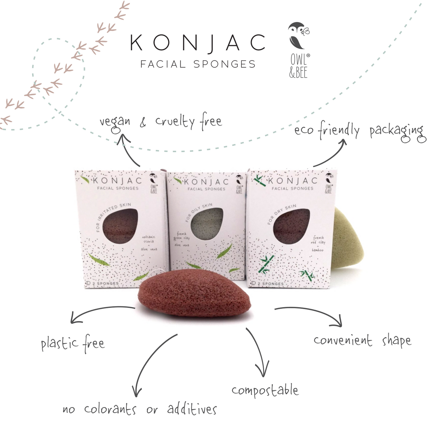 Natural Konjac facial sponges - For dry skin - Vegan (2 sponges in 1 box)